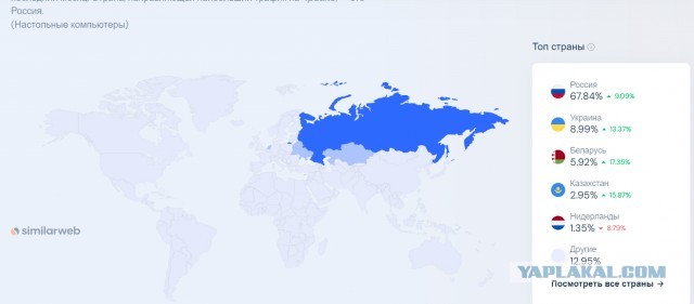 Сайты Рунета начали удалять информацию о VPN в преддверии запрета на их популяризацию