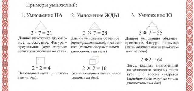 Перестал понимать уроки по математике сына пятиклассника и не знаю что делать