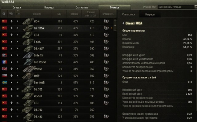 Wargaming 62