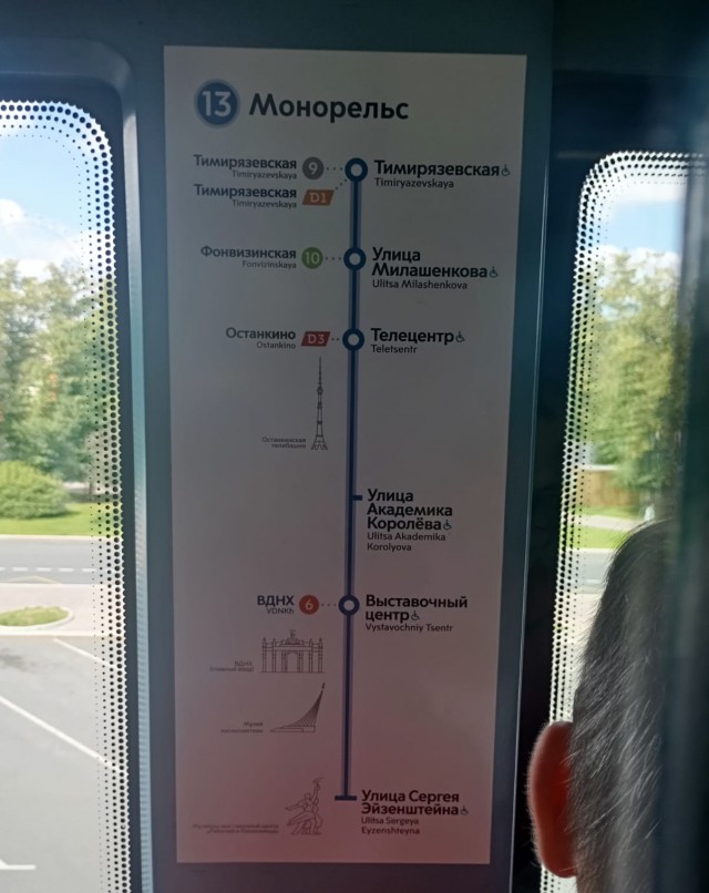 Прощальная поездка.