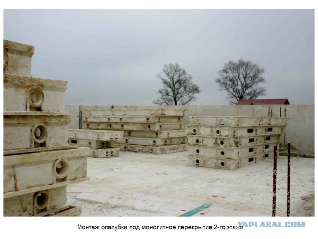Строительство монолитного домика