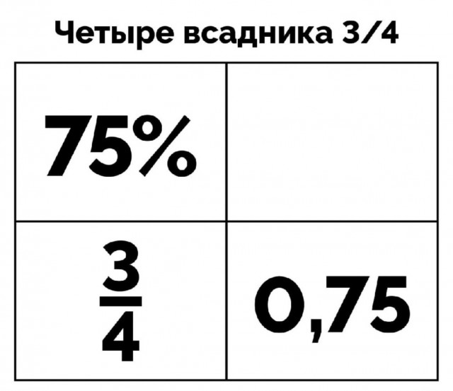 Картинки для деградации 131 (разной степени свежести)