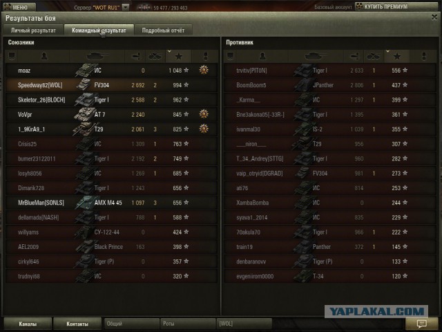Wargaming 13