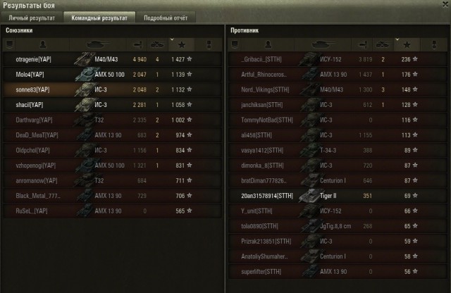 Wargaming 14