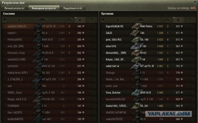 Wargaming 16