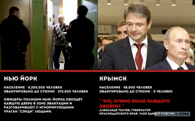 Ураган Сэнди. Конец Света начинается с США?