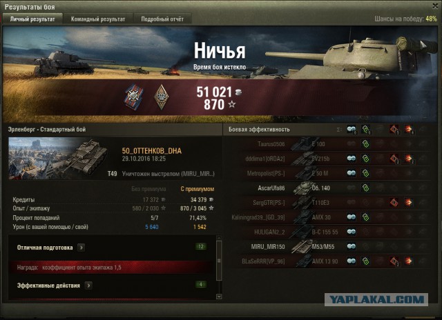 Wargaming 40