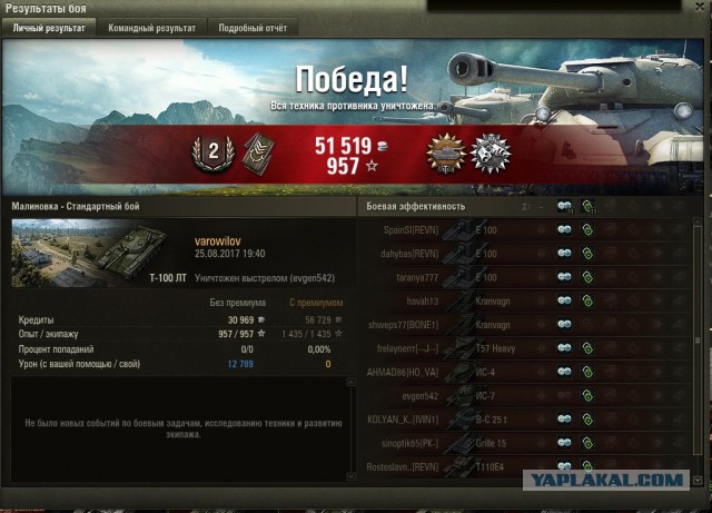 Wargaming 49