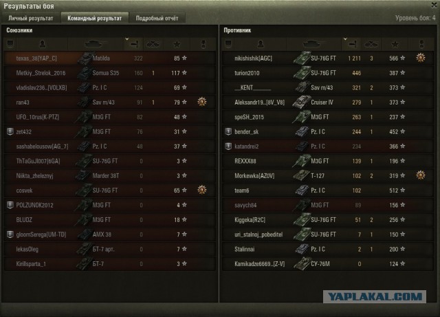 Wargaming 49