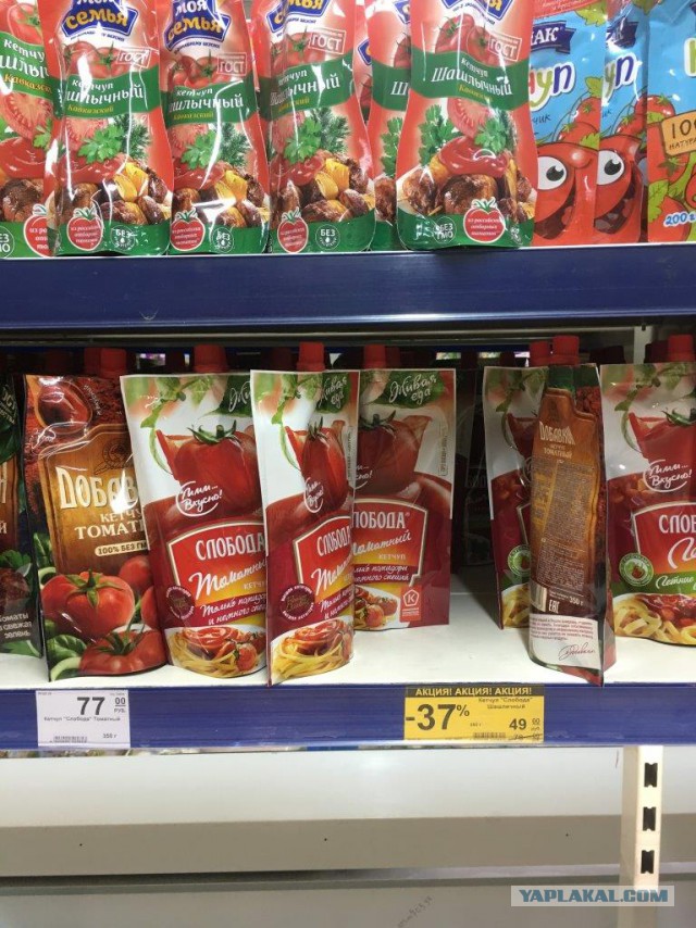 Цены в магазине в Ялте прямо сейчас