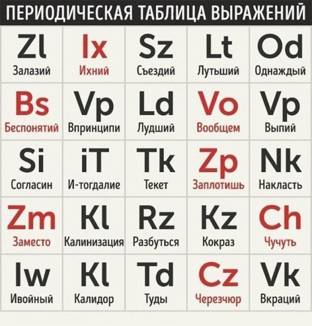 Падавая ситуация: швея под хвост и все выделувыються как шерпортеп