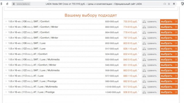 Как я Chevrolet Cobalt 2020 года купил в автосалоне