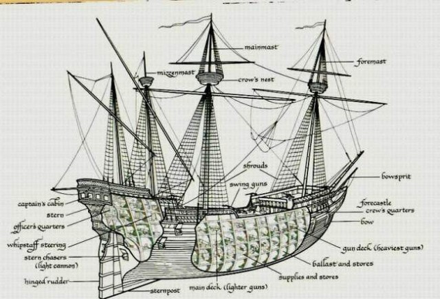 10 легендарных кораблей, которые были верными спутниками пиратов в море