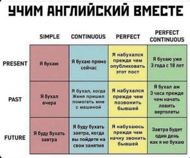Картинки и мемы для настроения 27.09.2021
