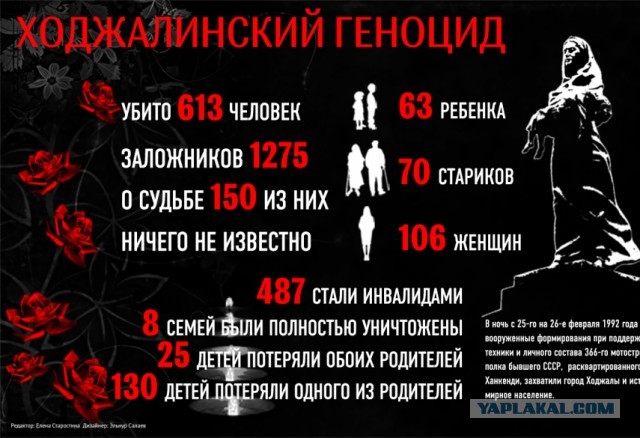 В Армении говорят о возможности присоединения к Союзному государству