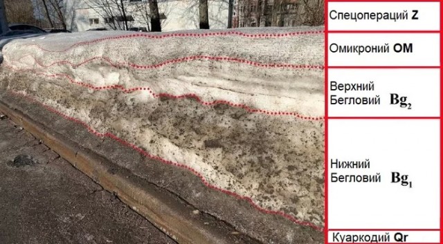 Дамы и Господа! У меня печальные новости