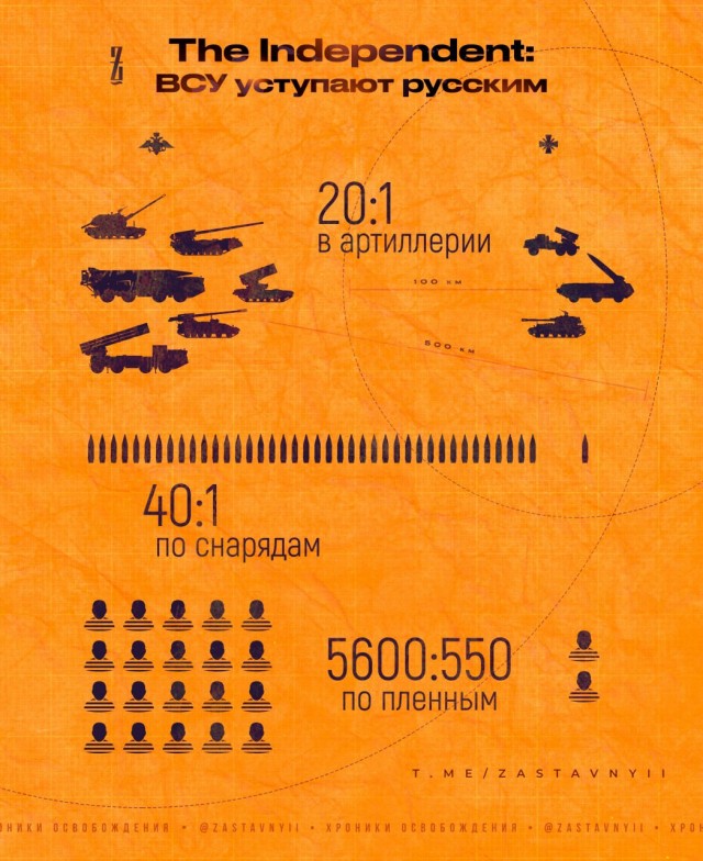 Пандемия съехавших крыш. Разновидности болезни. Россия и мир. Часть 36