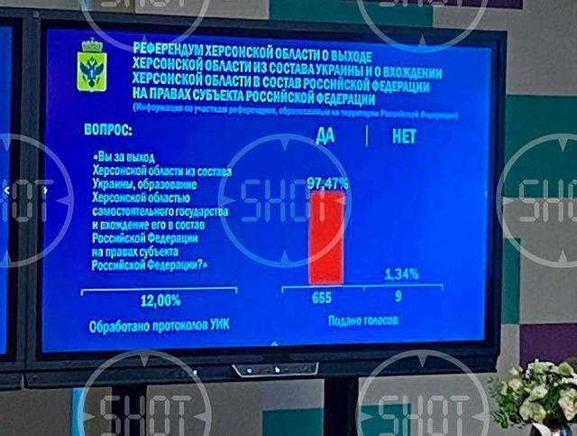 Итоги референдума