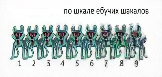 Как видят люди с различными степенями близорукости