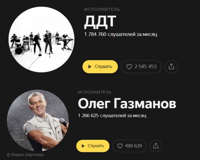 Шевчук угрожал Газманову решить вопрос в темном переулке: зачем он наехал на народного артиста России?