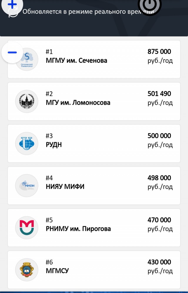 Голикова предложила бороться с дефицитом кадров с помощью врачей-вахтовиков
