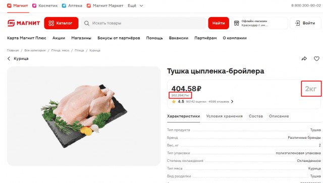 Куриные заготовки