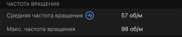 Выбираю велосипед для прогулок