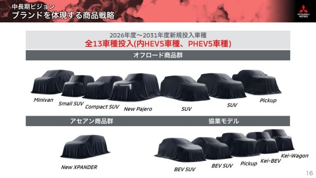 Mitsubishi Motors до 2031 года выпустит 13 новых моделей, а уже осенью 2026 выйдет новейший Pajero