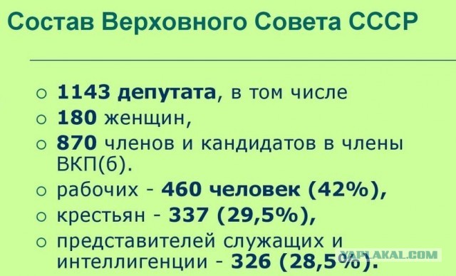Клятва депутата и гос. служащего