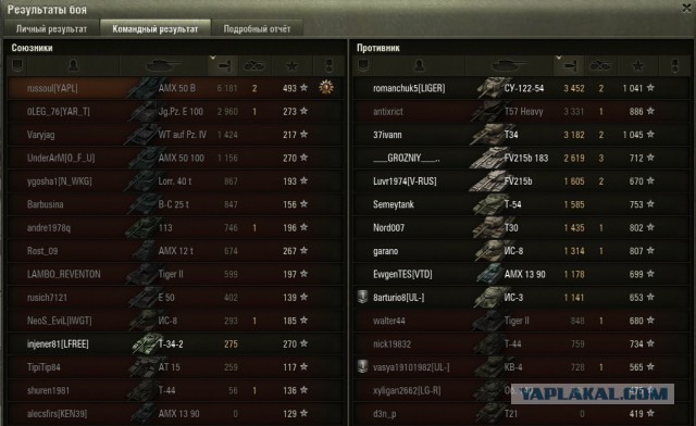 Wargaming 12, WoT сотоварищи