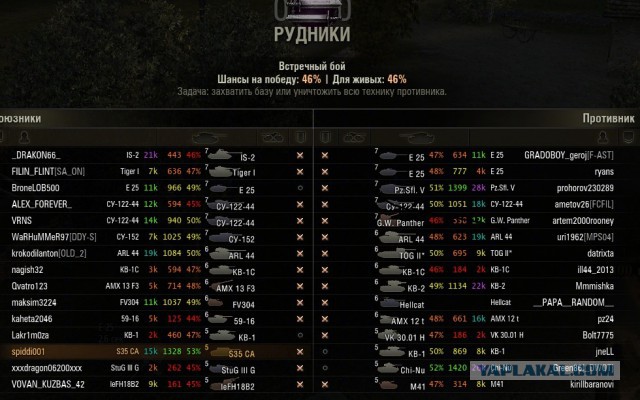 Wargaming 12, WoT сотоварищи