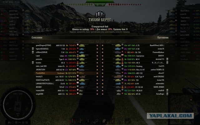 Wargaming 14