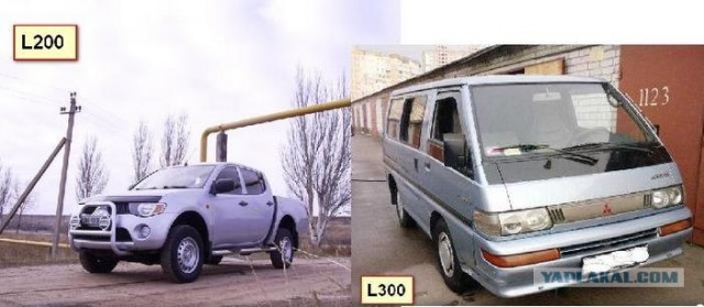 Что это за машина