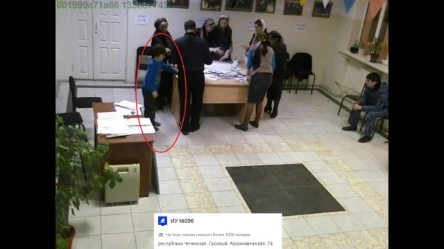 Веб-камеры на избирательных участках
