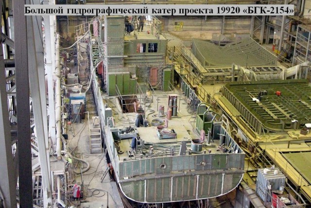 Обновление российского военного флота за 2015 год