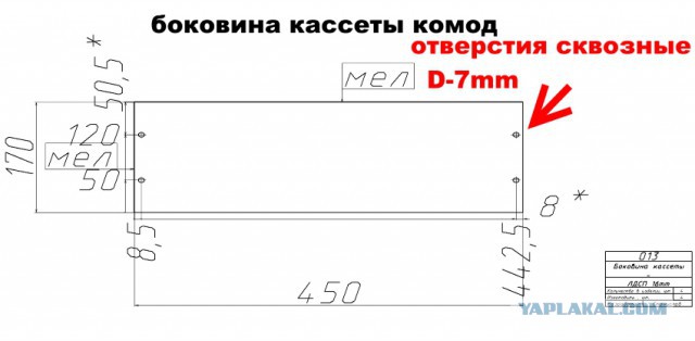 Простенький комод для дома (чертежи, смета) для тех кто любит мастерить