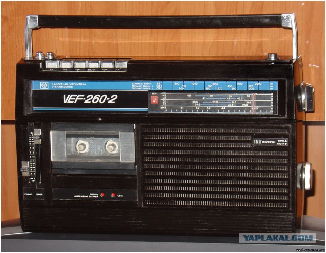 Легендарные торговые марки дружественных соцстран