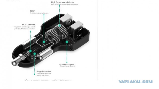 «Дешевые амперы»: сравнительный тест копеечных USB-зарядников