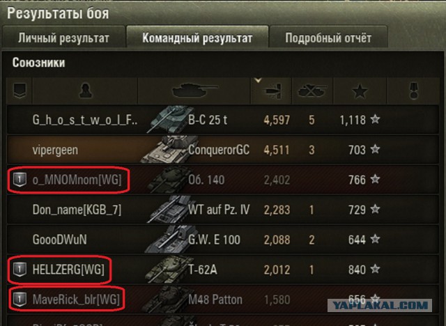 Wargaming 41
