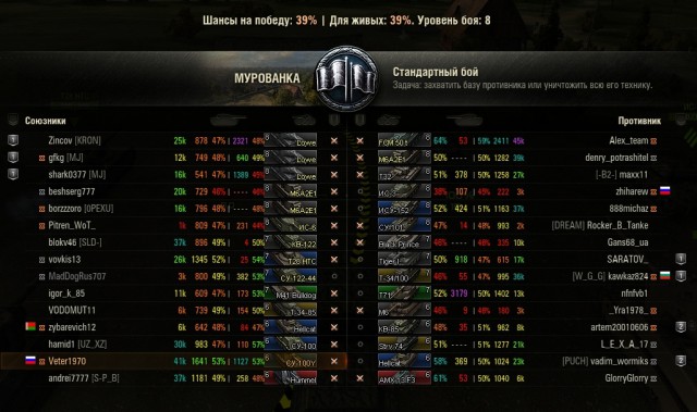 Wargaming 42