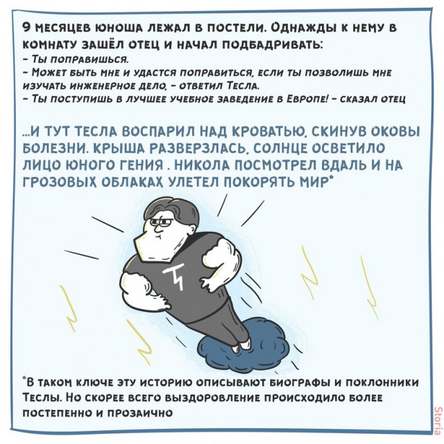 Никола Тесла