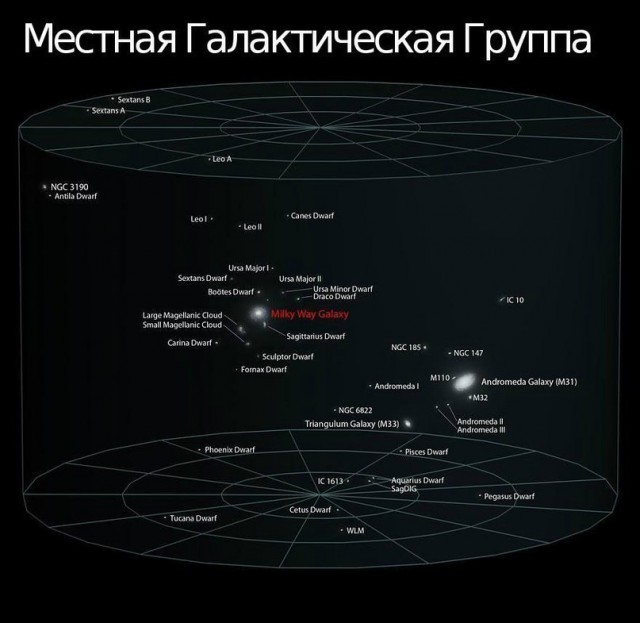 Bce ещё думаешь, что твои проблемы хоть что-то значат?