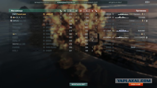 World of Warships - 5