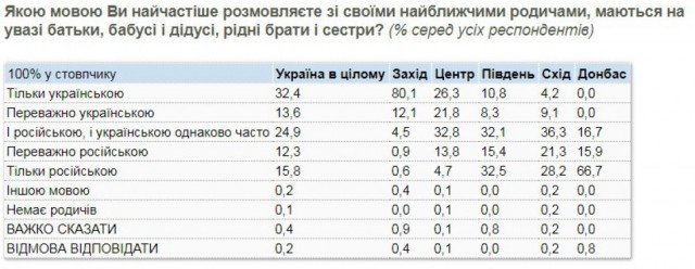 Приднестровье. Несуществующая, но реальная страна
