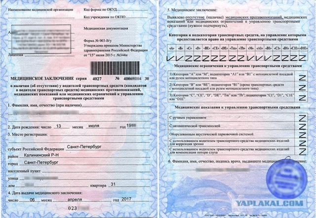 В Ярославле обследование нарколога для получения прав подорожает в 14 раз!