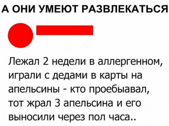 Бредзона 18.02.2020