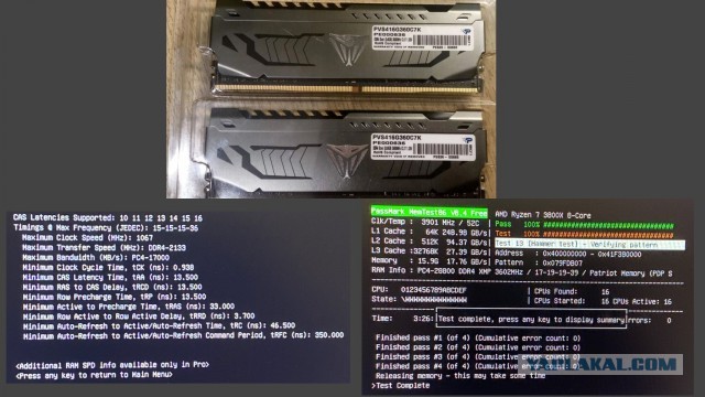 МСК Оперативная память Patriot DDR4 3600Mhz 16Gb 2x8G