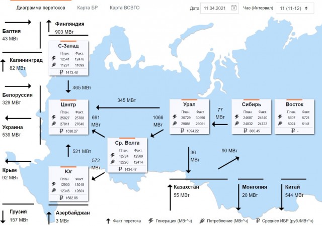 Эксперт назвал настоящую цену электроэнергии для россиян