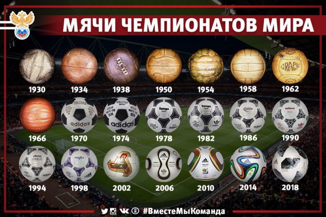 Немного истории в фото 15.11.2021
