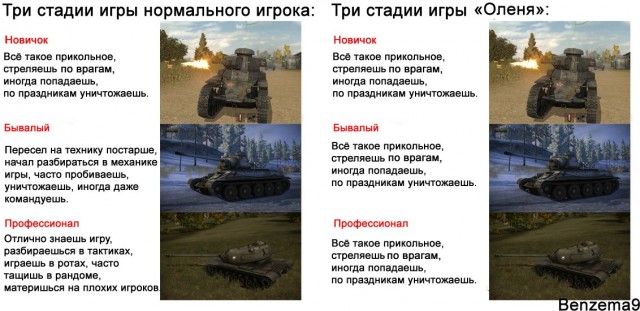Wargaming 2
